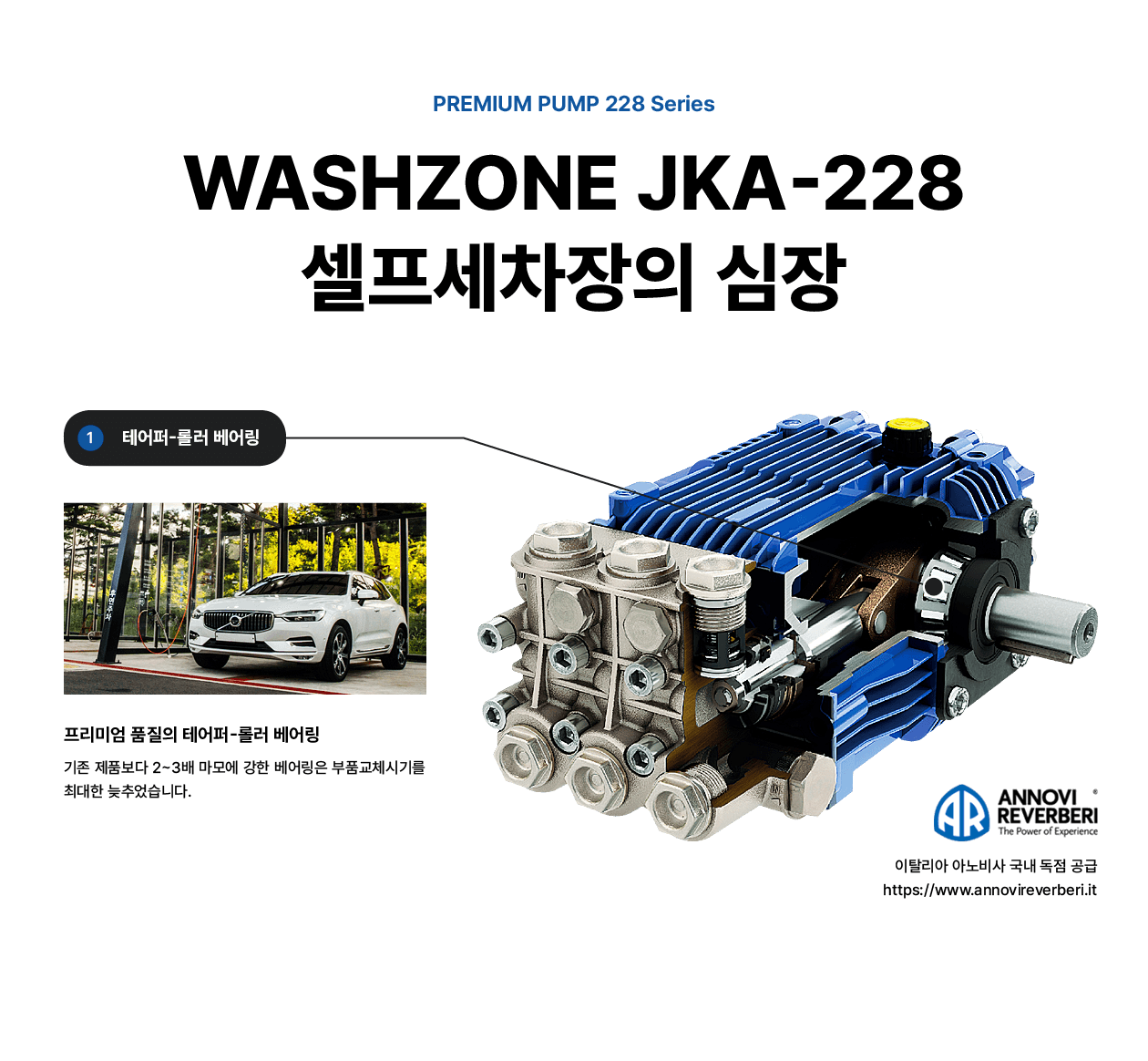 Pump Feature PC 1