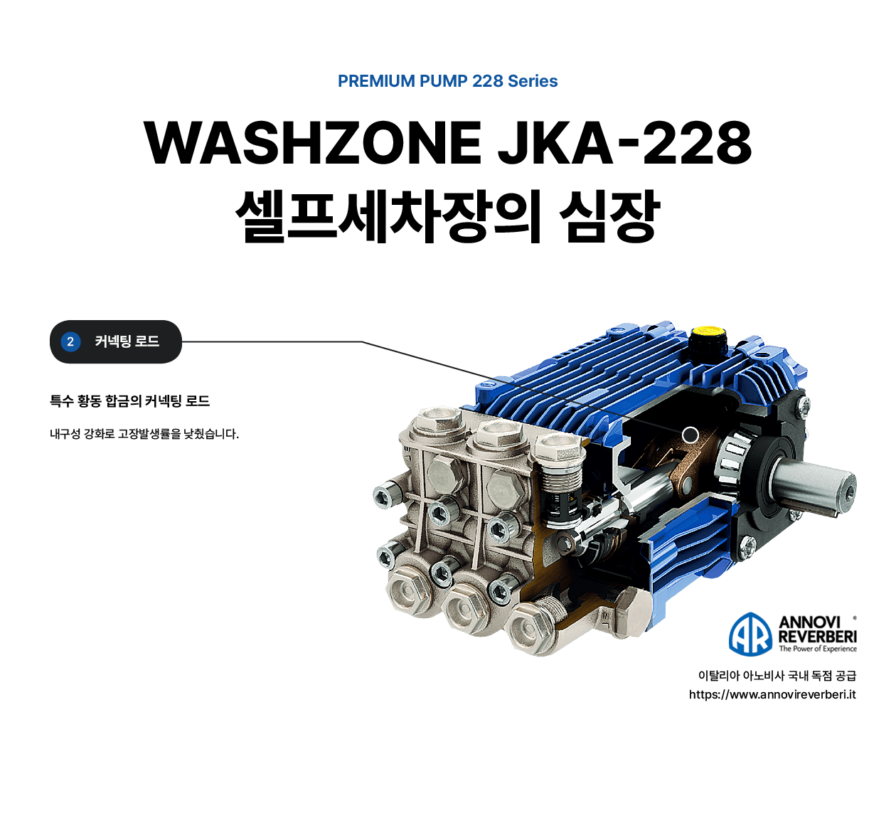 Pump Feature PC 2