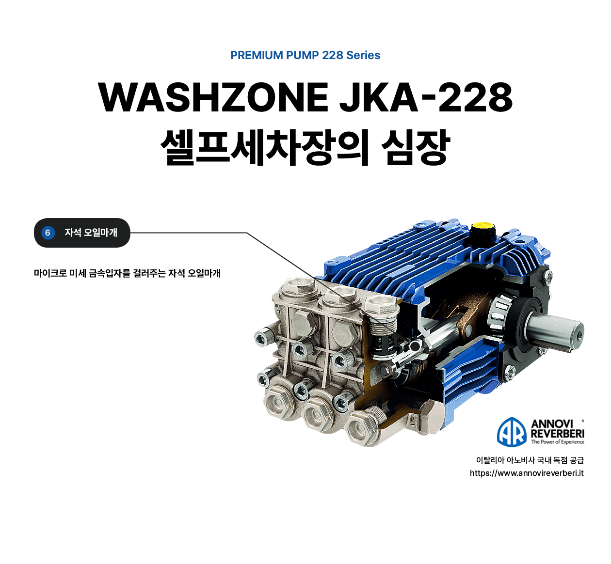 Pump Feature PC 6
